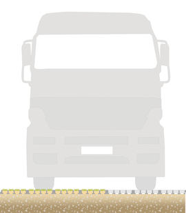 Loading Class